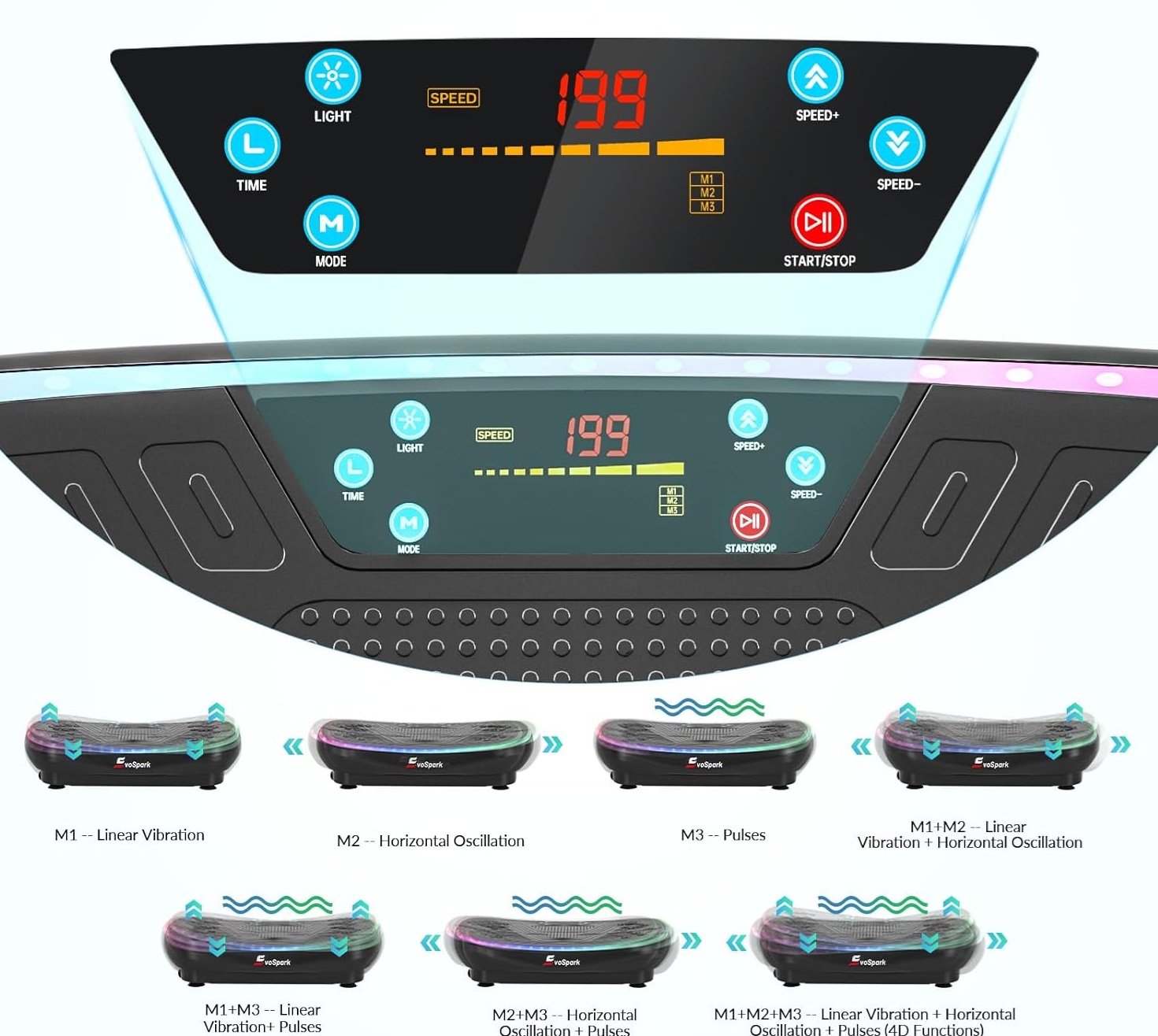 Vibrationsplatte 4D PRO 7-in-1