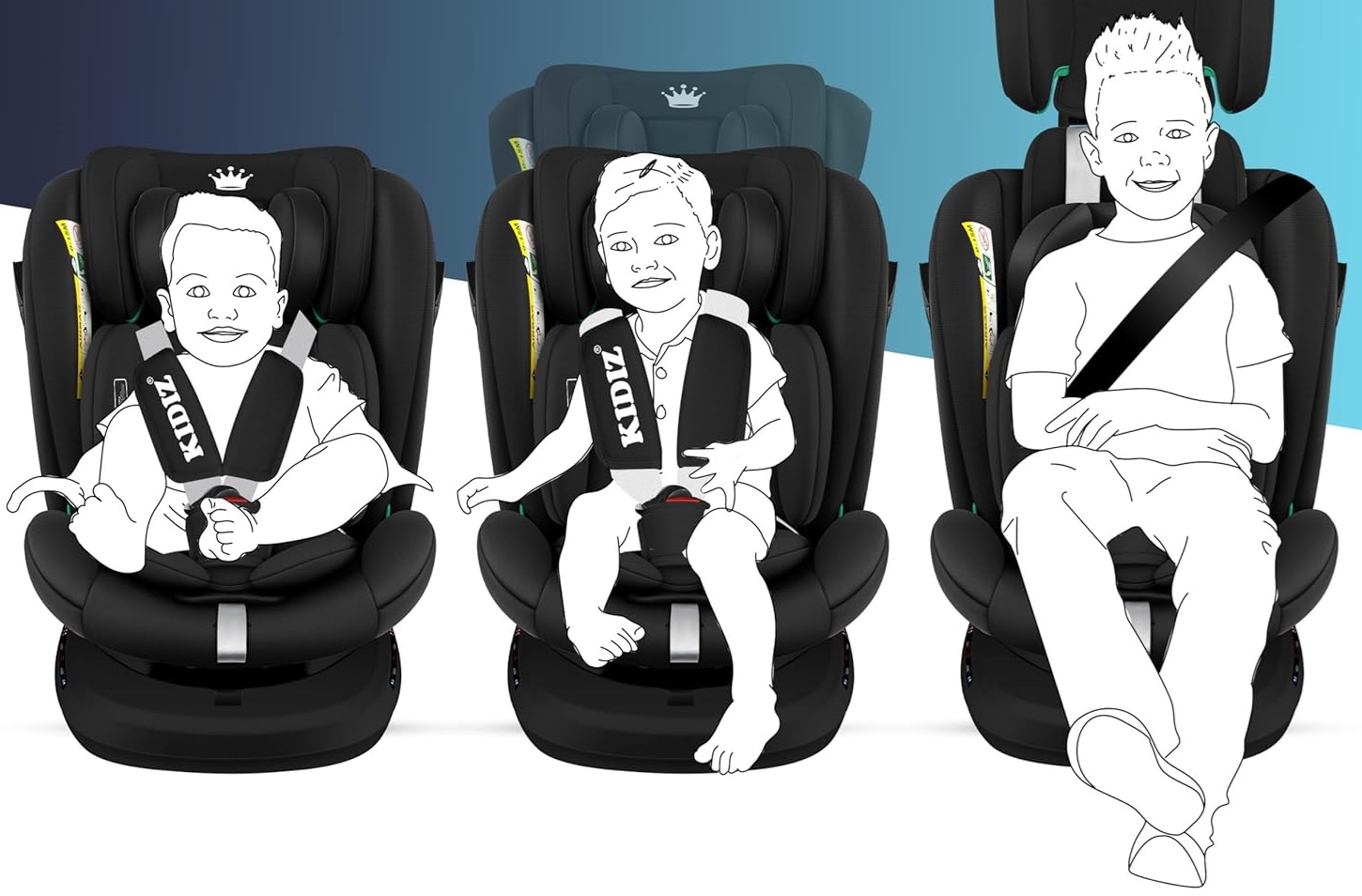 KIDIZ® Autokindersitz mit Isofix
