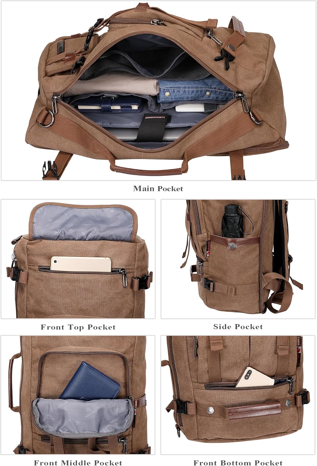 WITZMAN Reiserucksack Herren Groß Canvas Laptop Rucksack