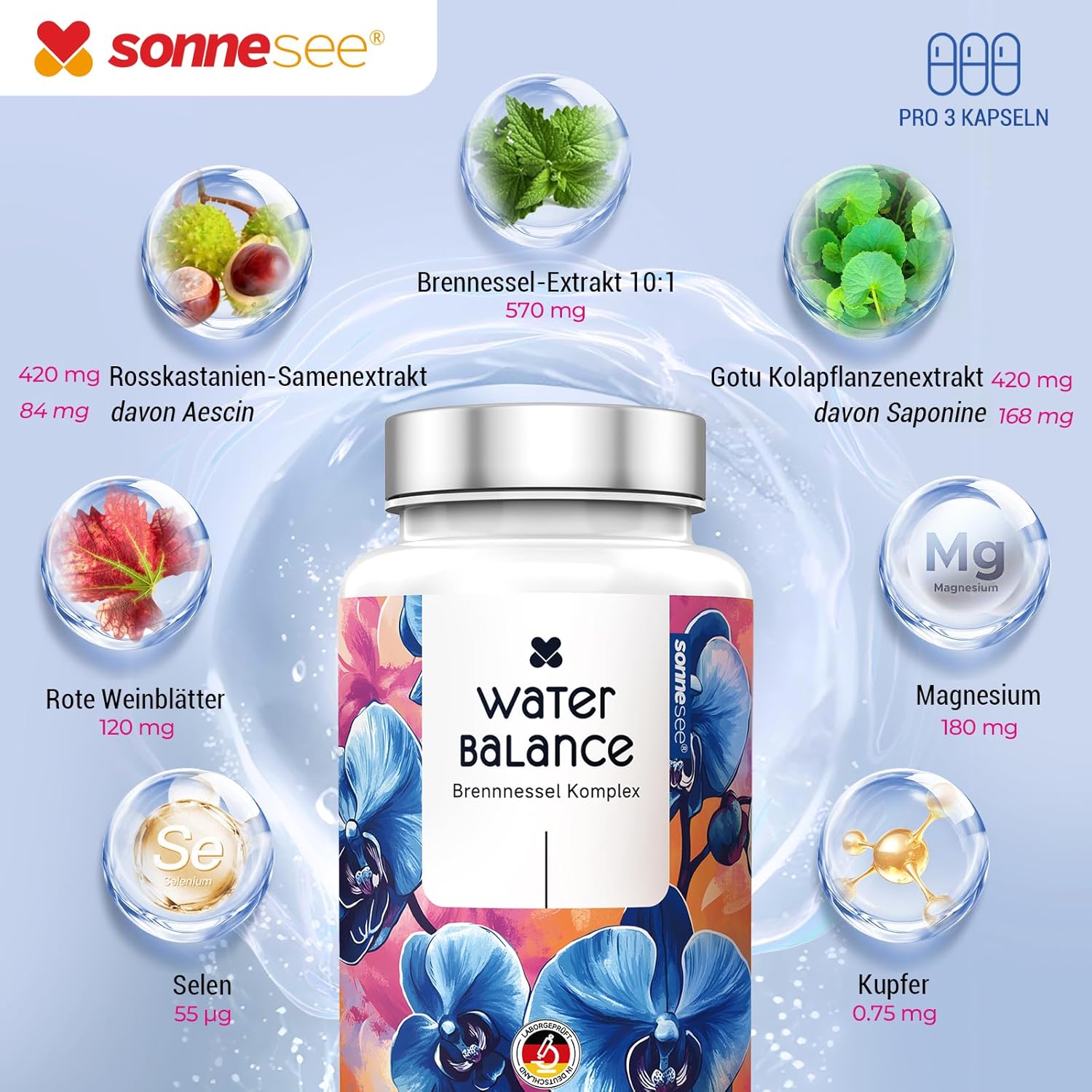 Wasserbalance Komplex Brennnessel mit Rosskastanie