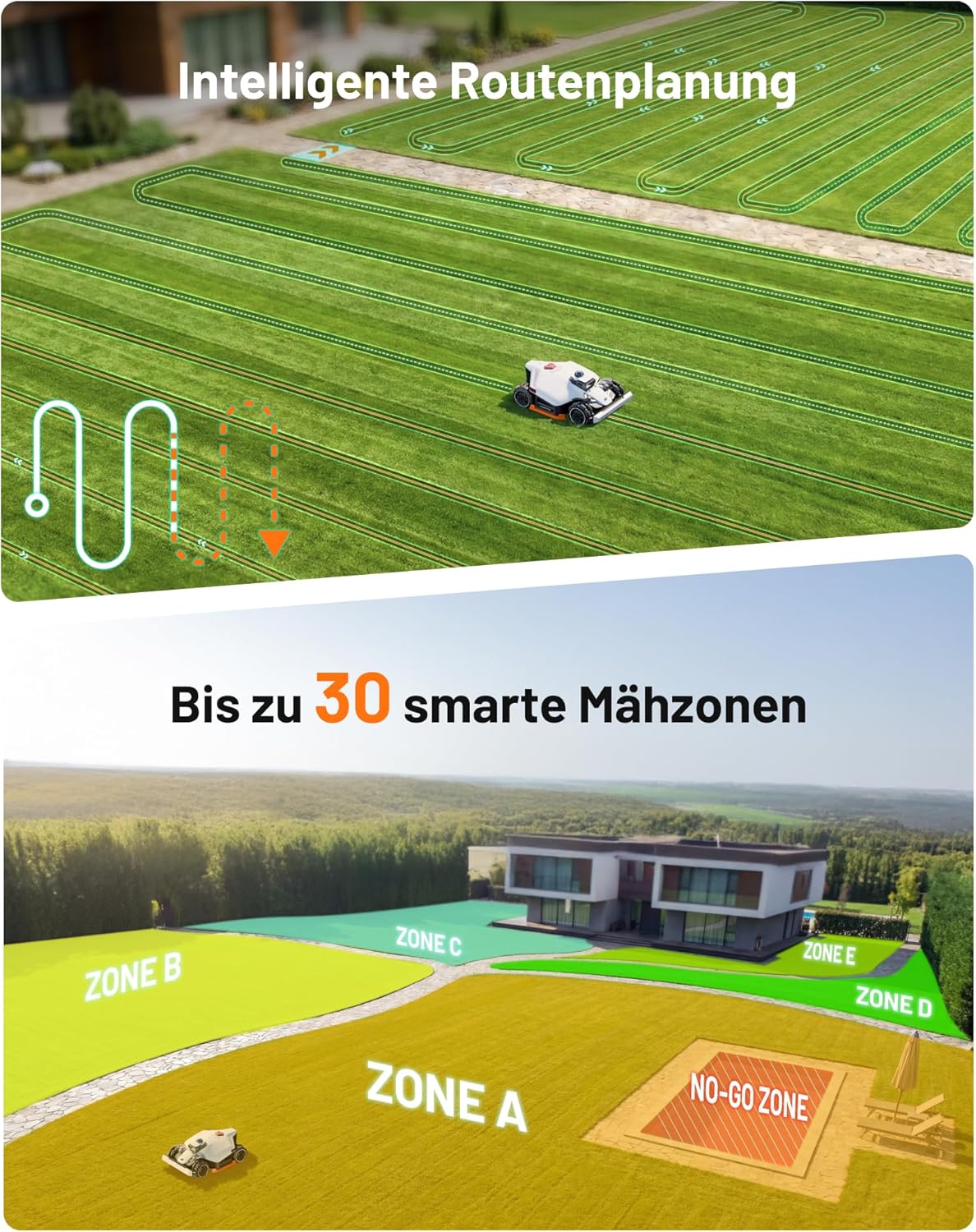 MAMMOTION LUBA 3 AWD 3000 Mähroboter mit Garage + Waschstand